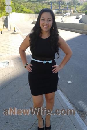 150280 - Luz Age: 45 - Colombia