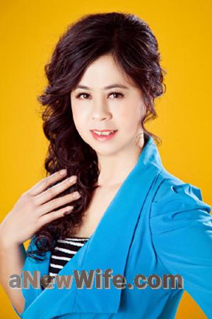 151733 - Xiaoling Age: 62 - China