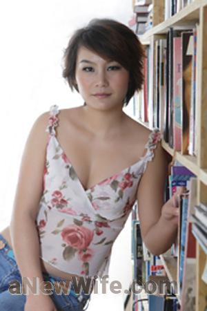 151750 - Haoni Age: 34 - China