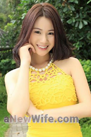 151763 - Qi Age: 38 - China
