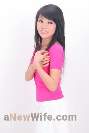 152577 - Xiaoying Age: 52 - China