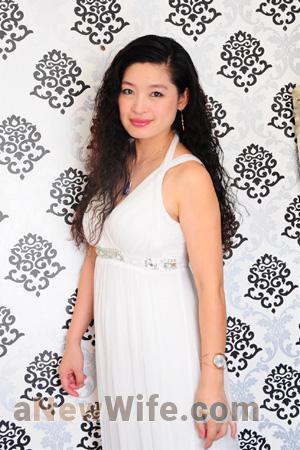 154304 - Wei Age: 54 - China