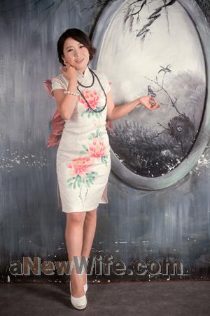 154529 - Xiaoyong Age: 54 - China