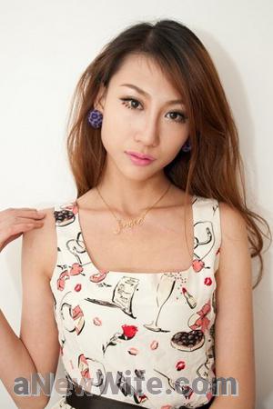 157886 - Jiali Age: 39 - China