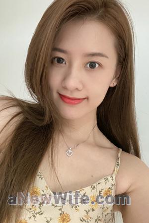 158340 - Huiying Age: 38 - China