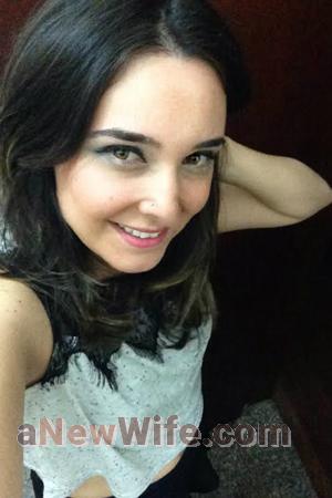 159601 - Amanda Age: 37 - Brazil