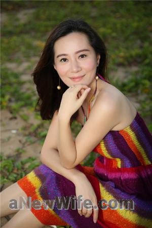 165243 - Min Age: 42 - China