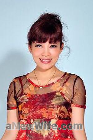 171599 - Junwu Age: 53 - China