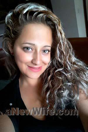 172007 - Alex Age: 34 - Costa Rica