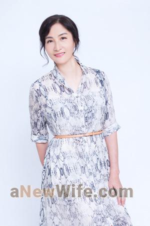 174516 - Ningyu Age: 65 - China