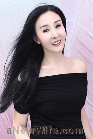 174634 - Min Age: 59 - China