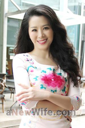 175536 - Qingfen Age: 60 - China