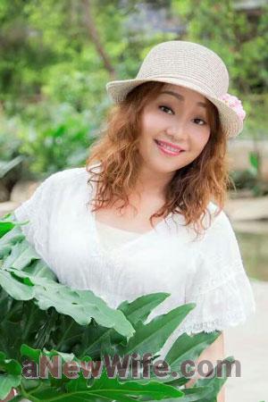 183961 - Xuezhi Age: 54 - China