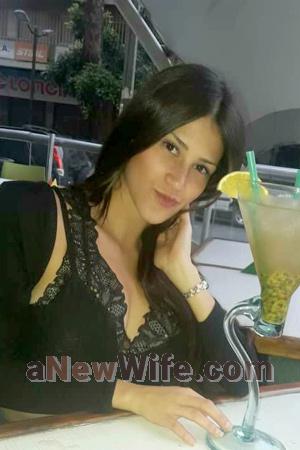 190282 - Sara Age: 27 - Venezuela