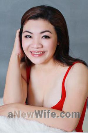 191371 - Kieu Thanh Thao Age: 43 - Vietnam