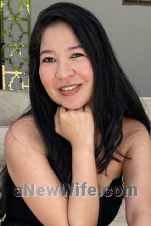 192214 - Rossana Age: 40 - Colombia