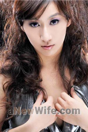 193704 - Liangyi Age: 52 - China