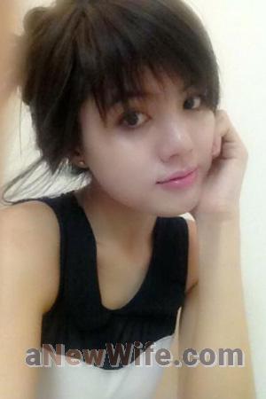 194687 - Thi Thuy Huong Age: 35 - Vietnam