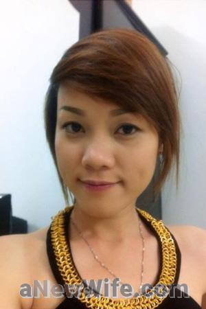 194689 - Thanh Nhi Age: 40 - Vietnam