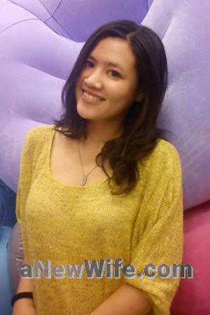 194693 - Thi Lan Phuong Age: 36 - Vietnam