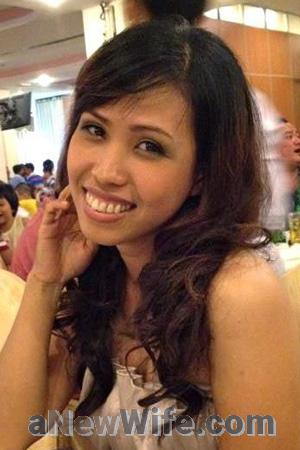 194864 - Buu Loan Age: 42 - Vietnam