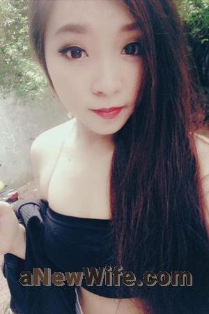 194869 - Vu Thao Nguyen Age: 30 - Vietnam