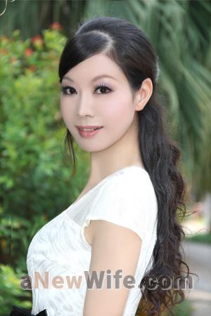 194915 - Hongyu Age: 50 - China