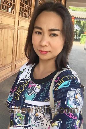 195187 - Jaruwan Age: 40 - Thailand