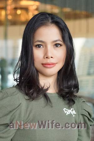 195333 - Juthathip Age: 41 - Thailand