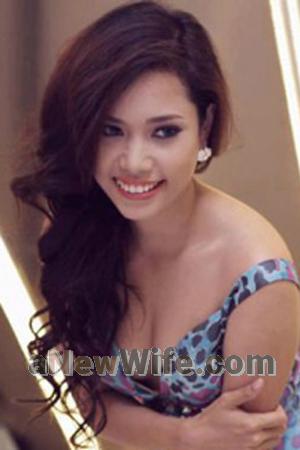 195816 - Thi Vinh Trinh Age: 36 - Vietnam