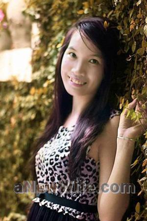 195833 - Thi Kim Ngan Age: 36 - Vietnam