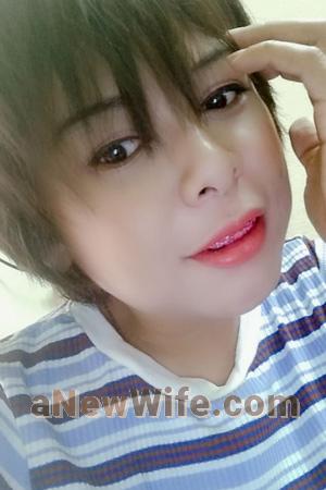 195946 - Nphat  Age: 42 - Thailand