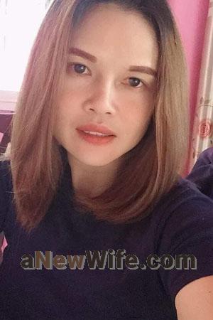 199549 - Natthaphat Age: 41 - Thailand