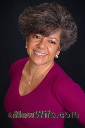 199758 - Ana Violeta Age: 66 - Costa Rica