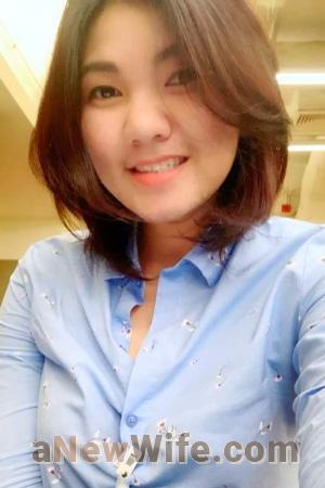 199896 - Waranit Age: 38 - Thailand