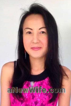 200060 - Areerat Age: 43 - Thailand