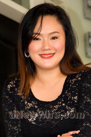 200181 - Nina Rica Age: 39 - Philippines