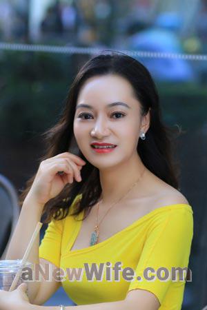 200221 - Anna Age: 46 - China