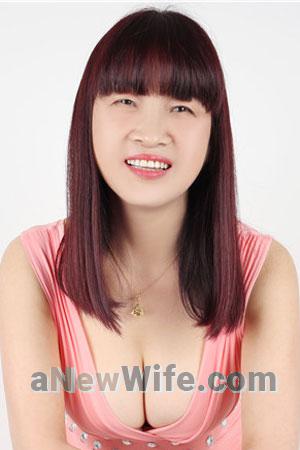 200227 - Xiaoping Age: 56 - China