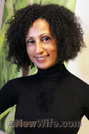 200831 - Martha Age: 57 - Costa Rica