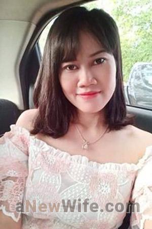 201636 - Wannapa Age: 40 - Thailand