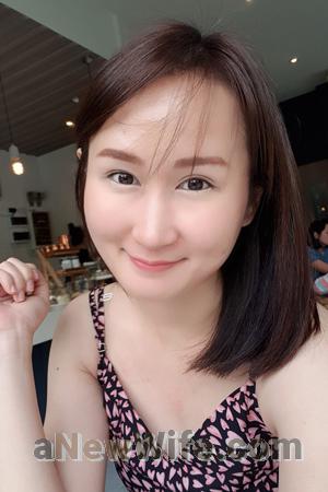 201910 - Kotchaphon Age: 40 - Thailand