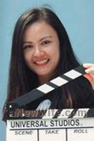 201928 - Nongrak Age: 45 - Thailand