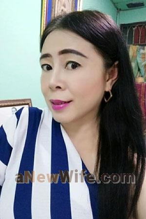 201936 - Thanwiwat Age: 54 - Thailand