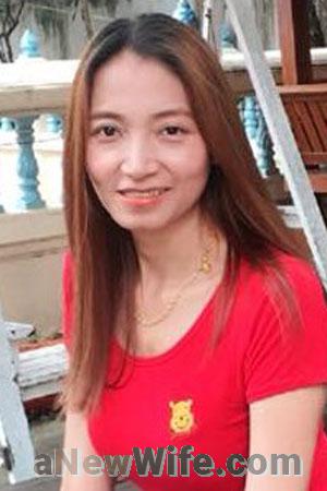 202322 - Chonthicha Age: 47 - Thailand
