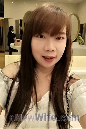 202830 - Amornrat Age: 37 - Thailand