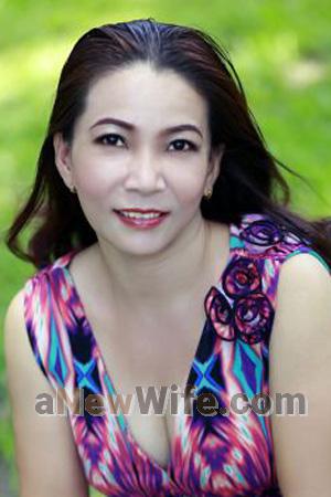 203715 - Thi My Dung Age: 56 - Vietnam