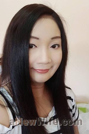 203879 - Patcharat Age: 42 - Thailand