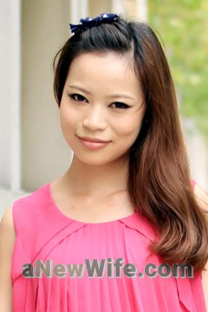 203915 - Bunny Age: 37 - China