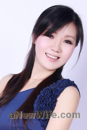 204623 - Tianhong Age: 52 - China